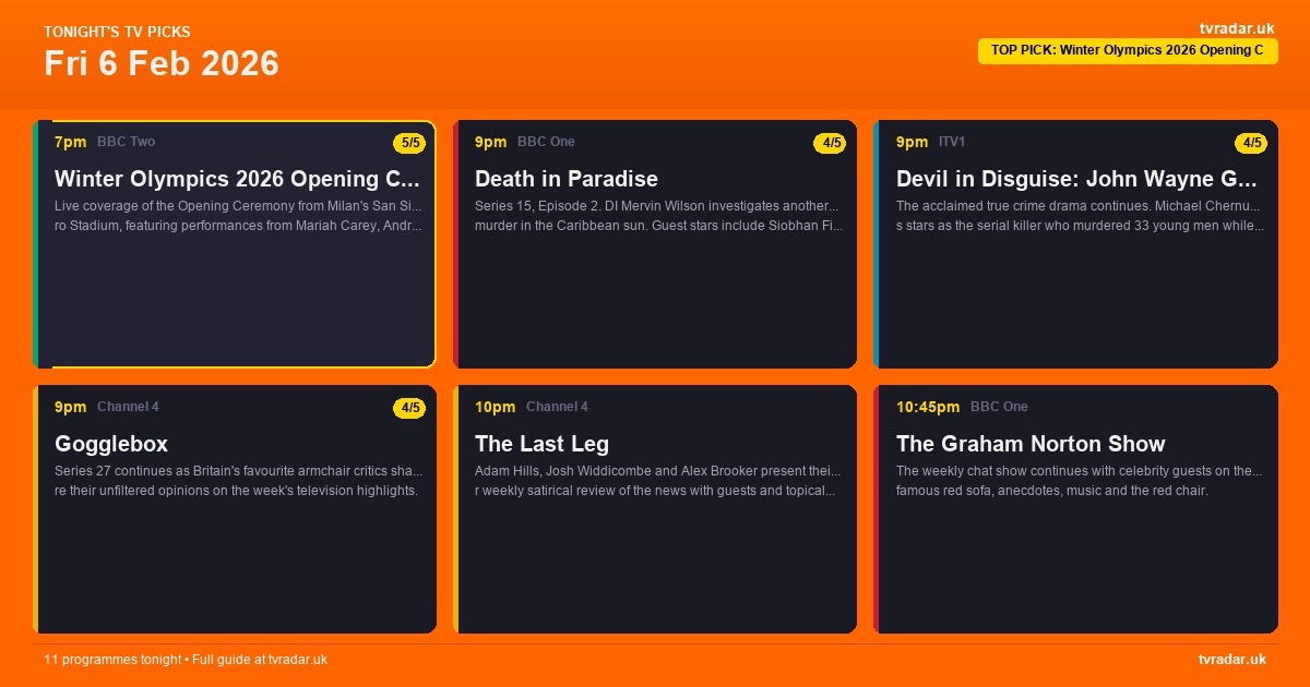 What’s On TV Tonight: Fri 6 Feb 2026 – Winter Olympics, Death in Paradise & Gogglebox