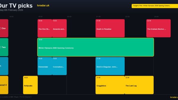 Whats On Tv Tonight Friday 6 February 2026