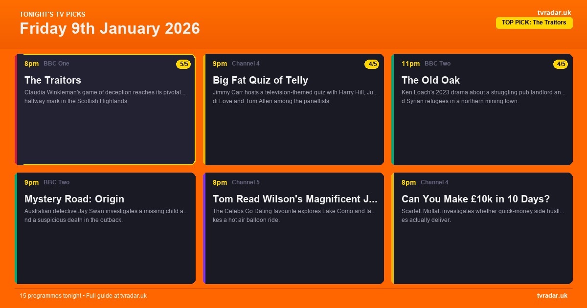 Whats On Tv Tonight Friday 9 January 2026