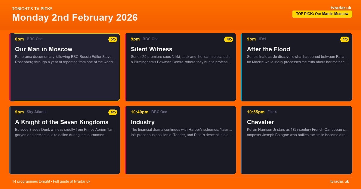 What's On TV Tonight: Monday 2nd February 2026