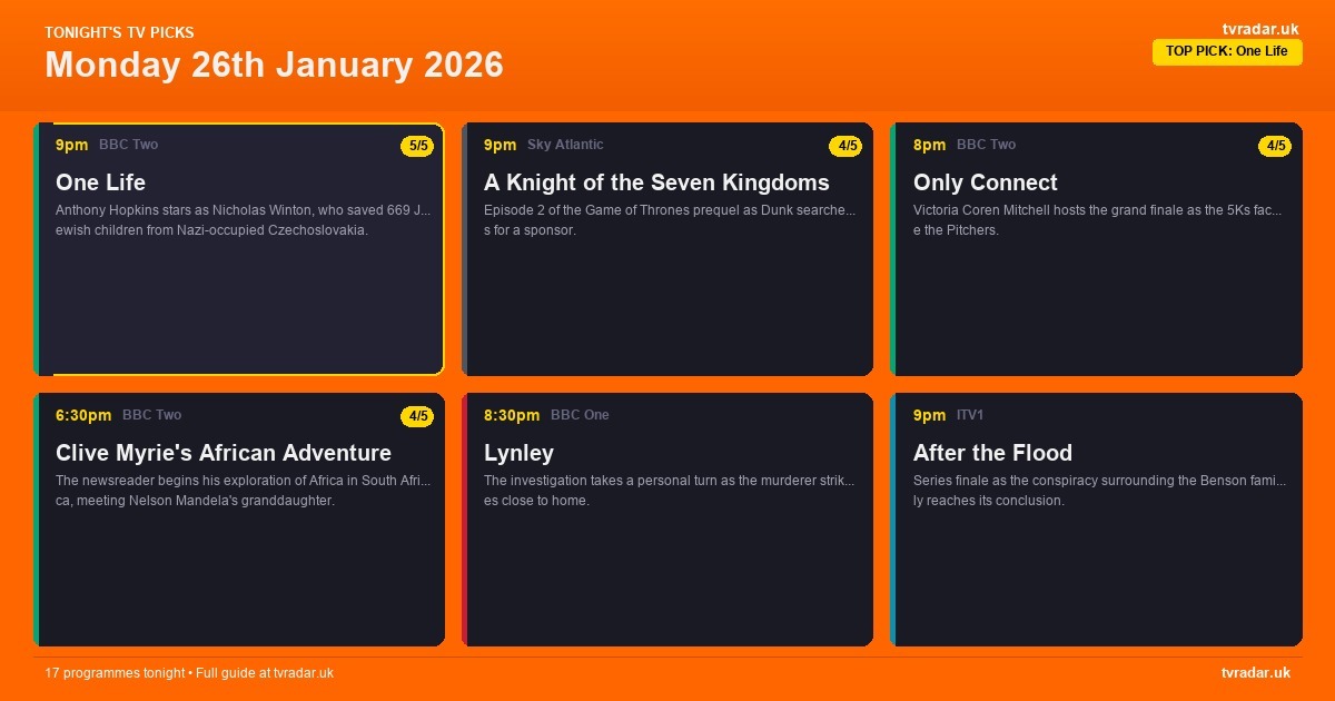 Whats On Tv Tonight Monday 26 January 2026