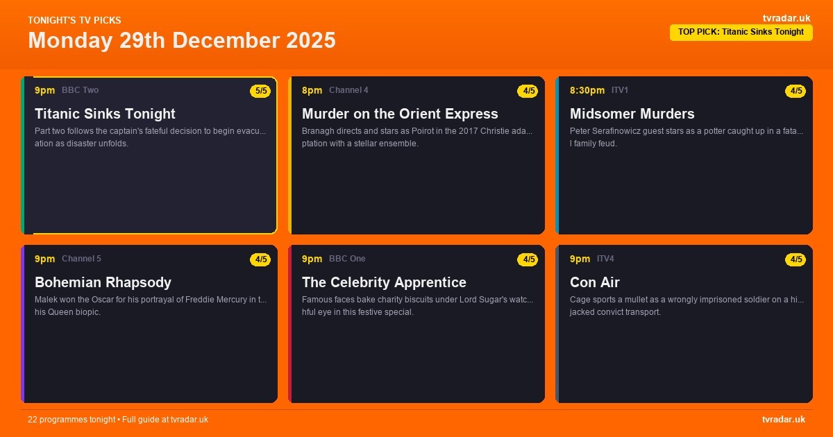 Whats On Tv Tonight Monday 29 December 2025