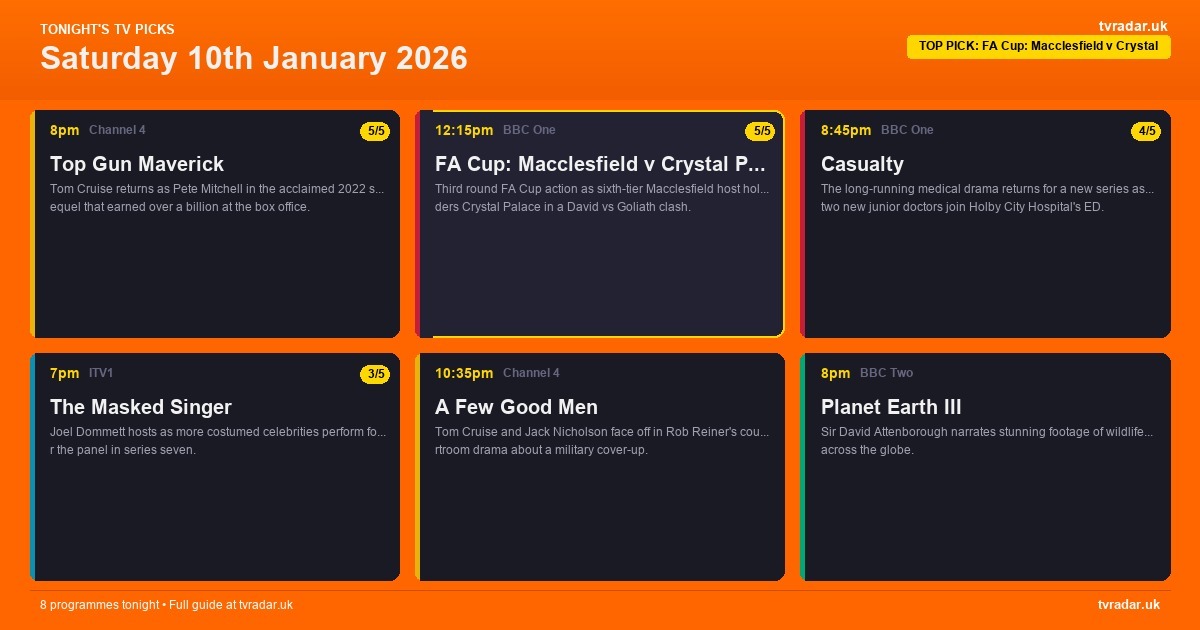 Whats On Tv Tonight Saturday 10 January 2026