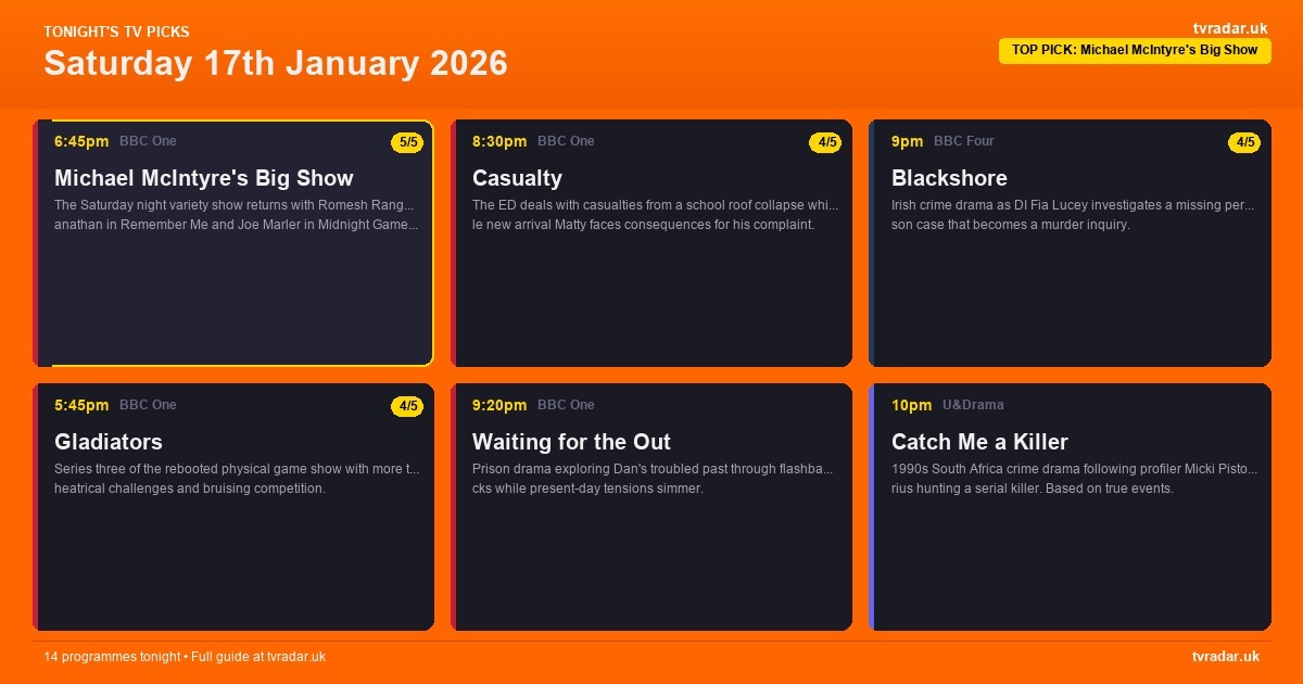 Whats On Tv Tonight Saturday 17 January 2026