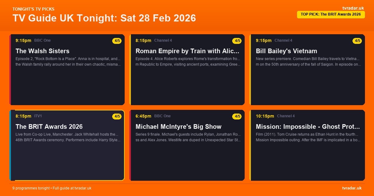 Whats On Tv Tonight Saturday 28 February 2026