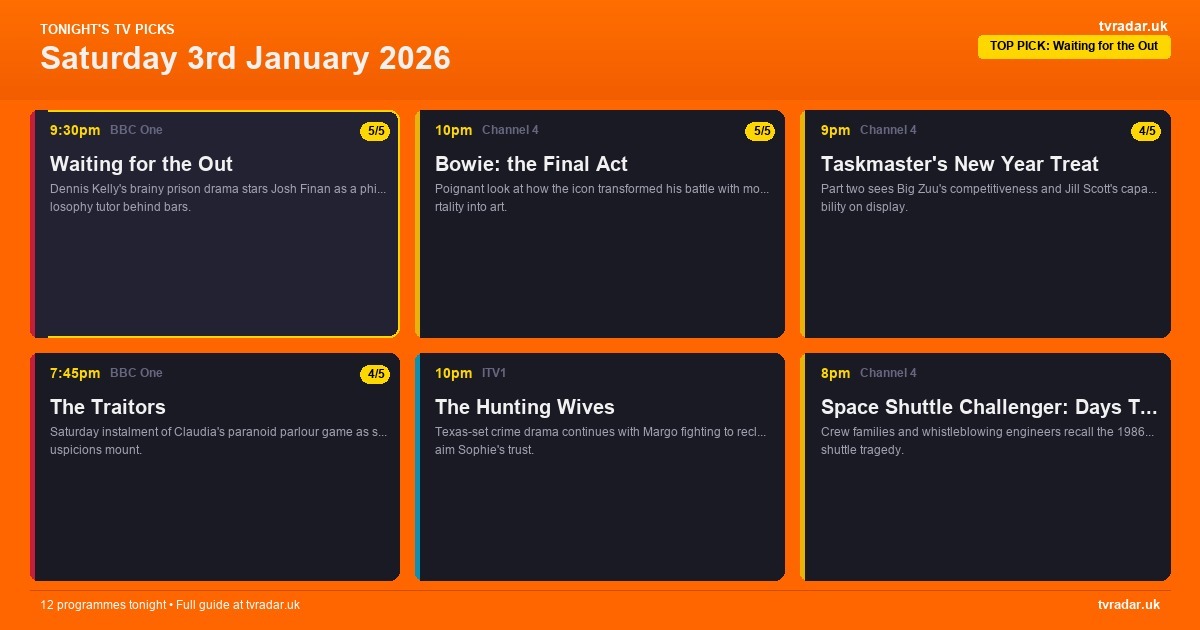 Whats On Tv Tonight Saturday 3 January 2026