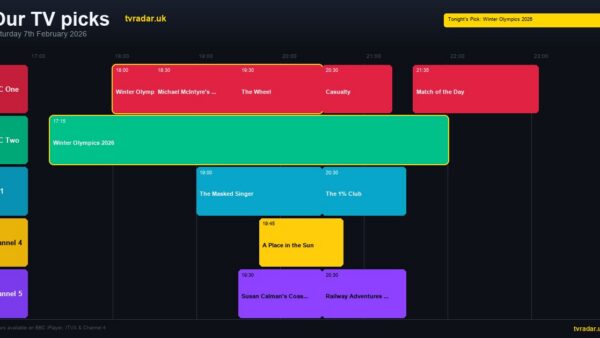 Whats On Tv Tonight Saturday 7 February 2026