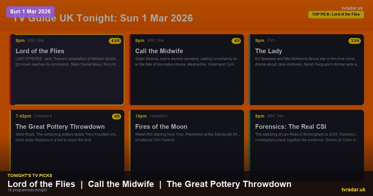 Whats On Tv Tonight Sunday 1 March 2026