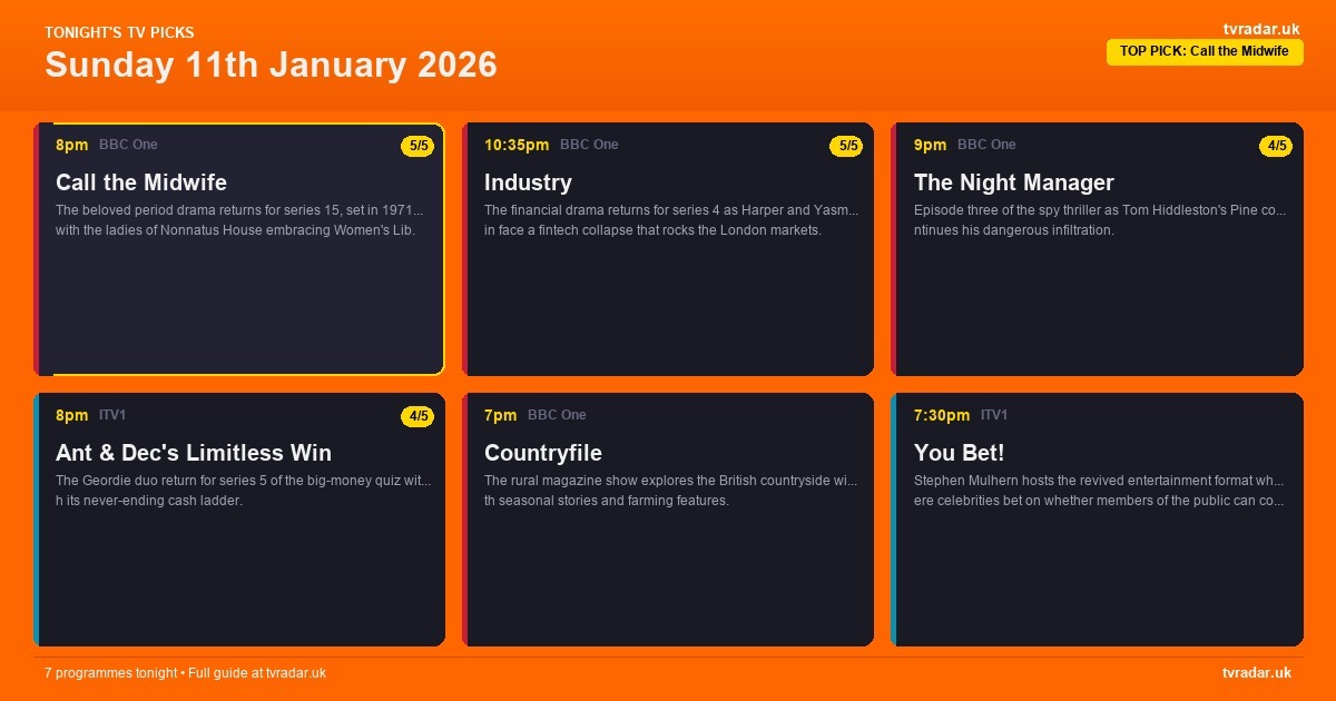 Whats On Tv Tonight Sunday 11 January 2026