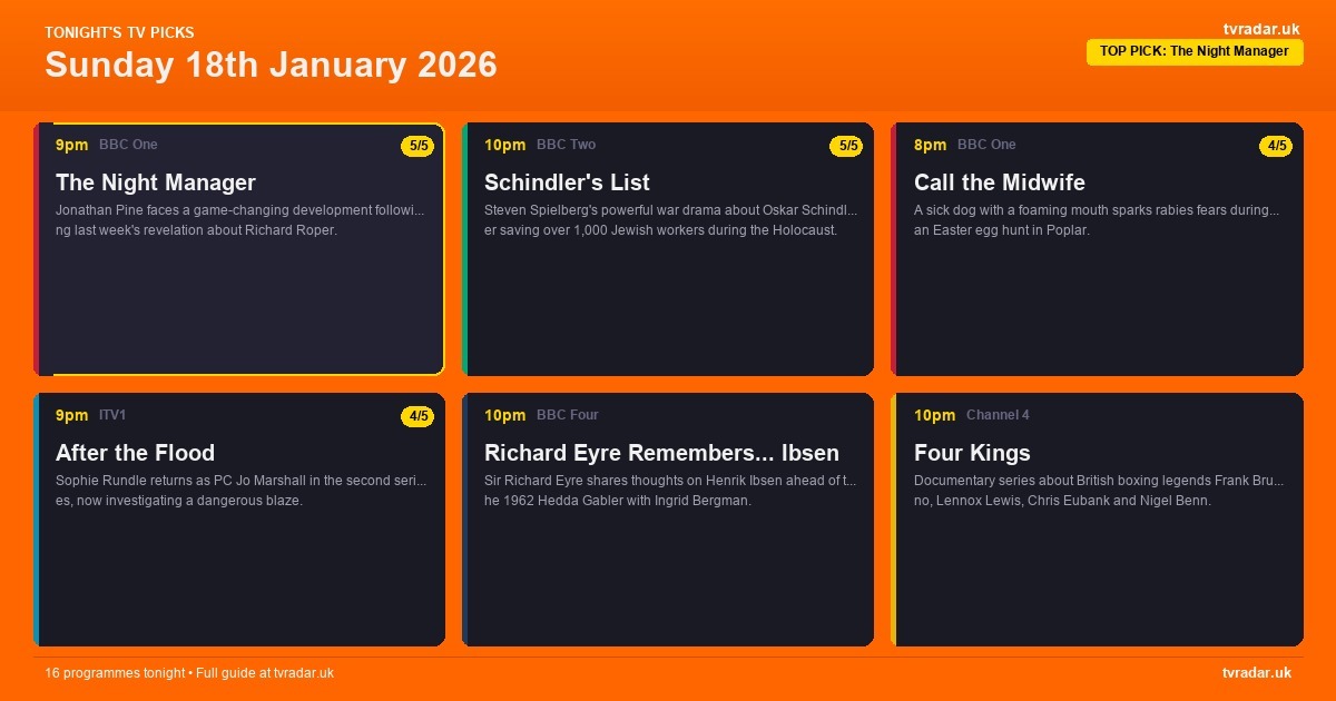 Whats On Tv Tonight Sunday 18 January 2026