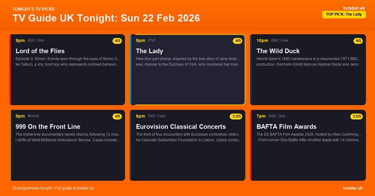 Whats On Tv Tonight Sunday 22 February 2026