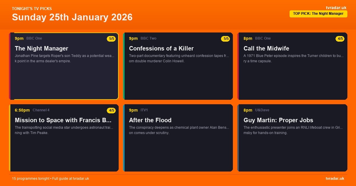 Whats On Tv Tonight Sunday 25 January 2026