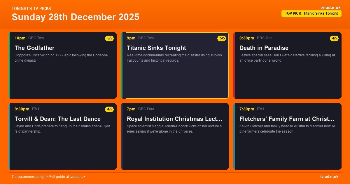 Whats On Tv Tonight Sunday 28 December 2025
