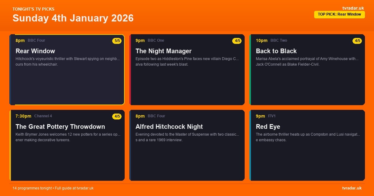 Whats On Tv Tonight Sunday 4 January 2026
