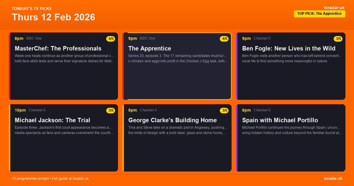 What's On TV Tonight: Thurs 12 Feb 2026 – The Apprentice, MasterChef & George Clarke