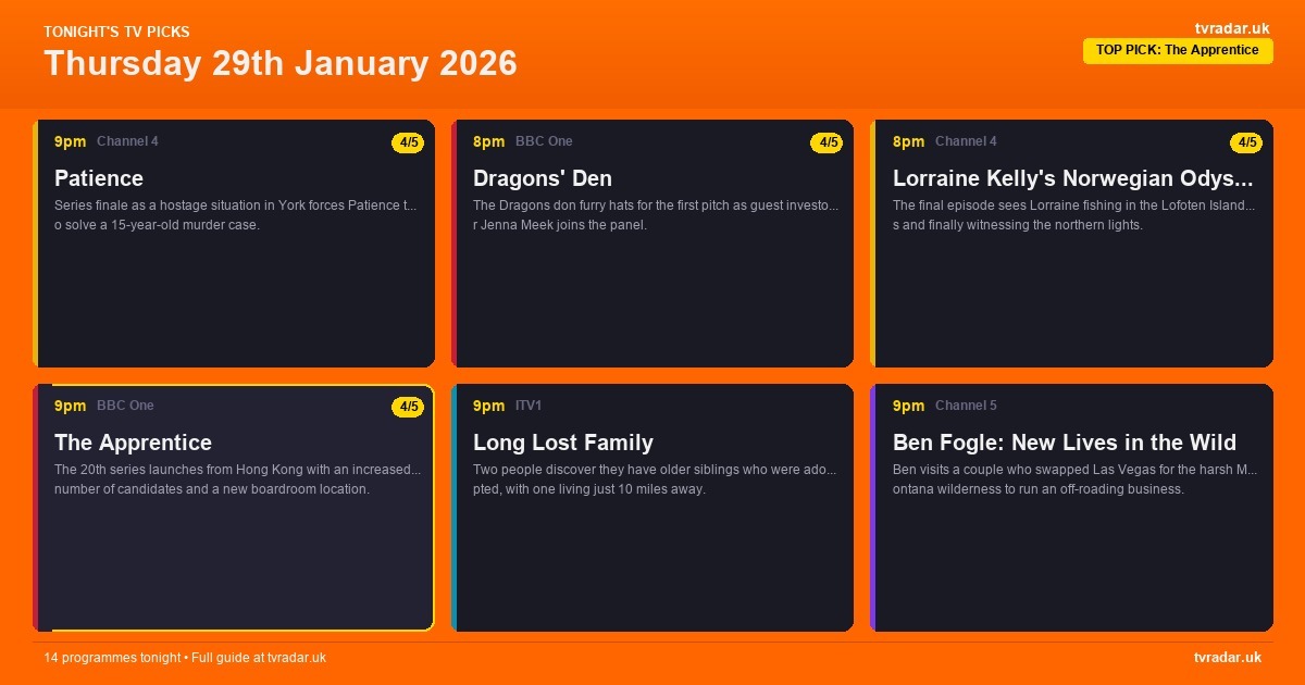 Whats On Tv Tonight Thursday 29 January 2026