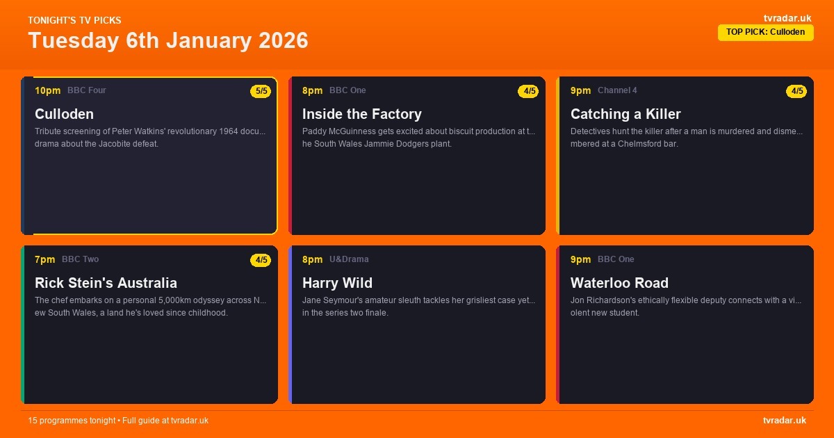 Whats On Tv Tonight Tuesday 6 January 2026