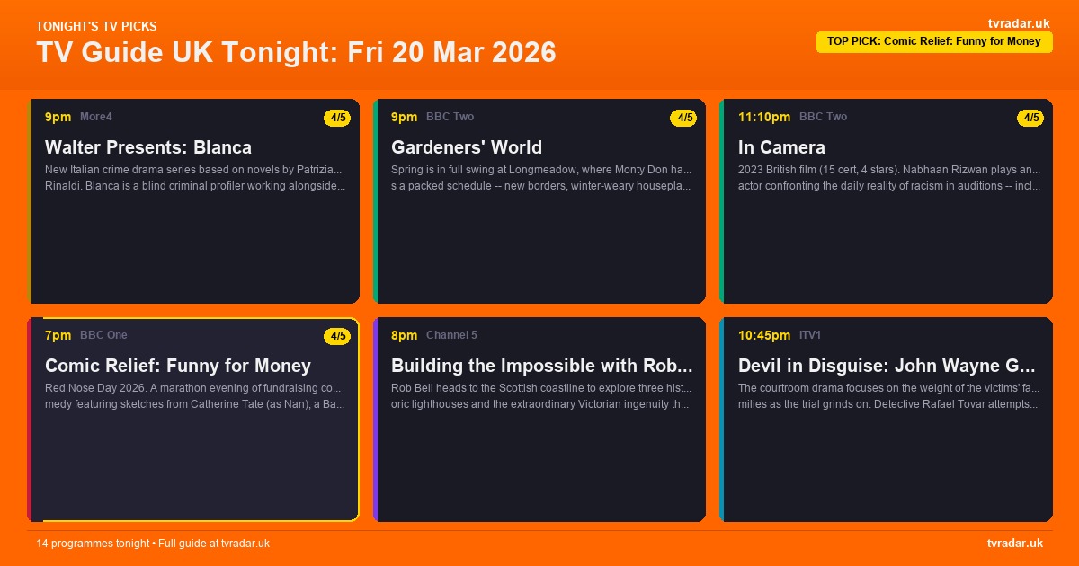 TV Guide UK Tonight: Fri 20 Mar 2026 – Comic Relief, Gardeners’ World & Walter Presents: Blanca