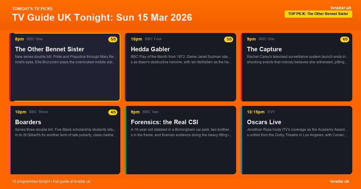 Whats On Tv Tonight Sunday 15 March 2026