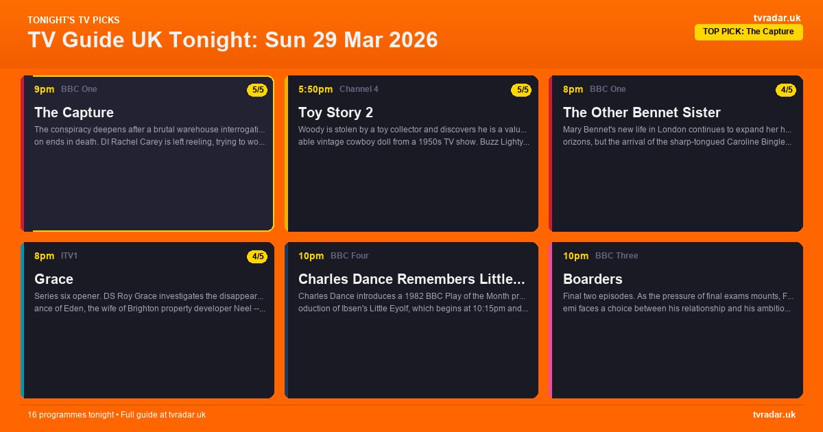 TV Guide UK Tonight: Sun 29 Mar 2026 – The Capture, Grace & Coronation Street Easter Special