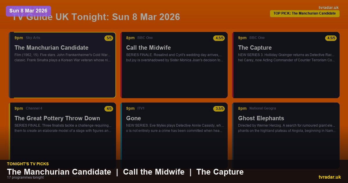 Whats On Tv Tonight Sunday 8 March 2026