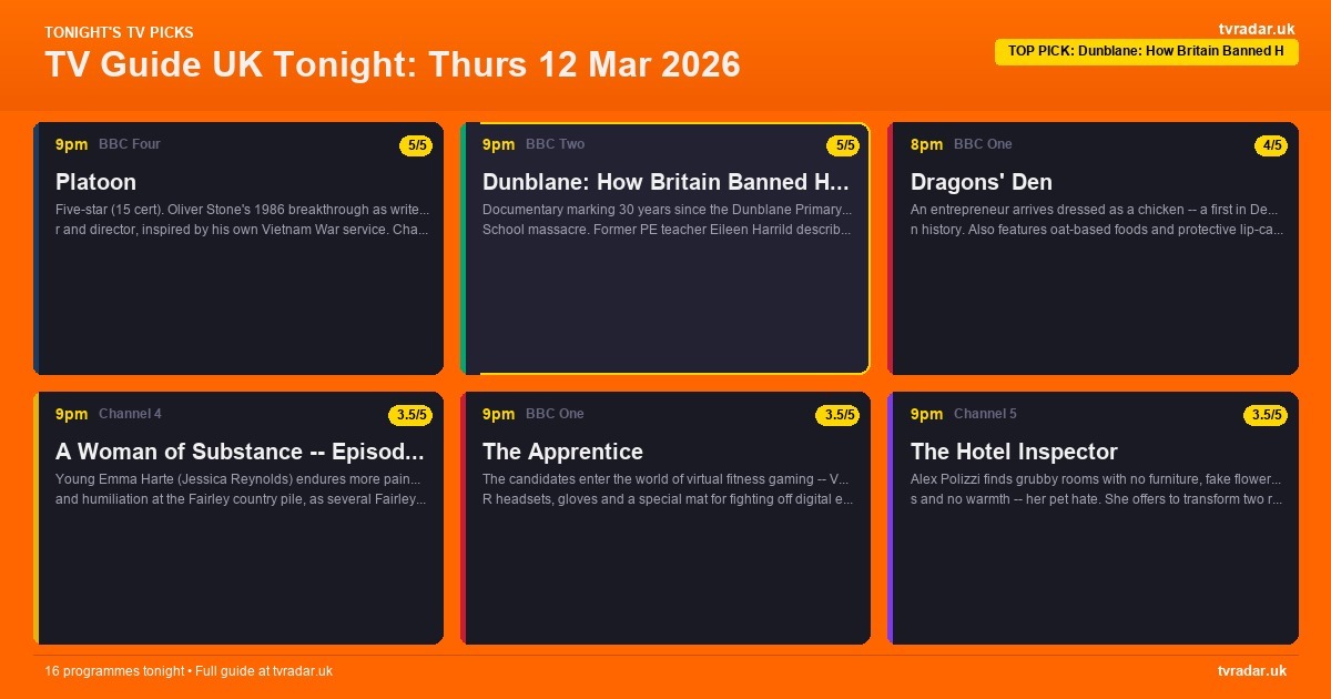 Whats On Tv Tonight Thursday 12 March 2026