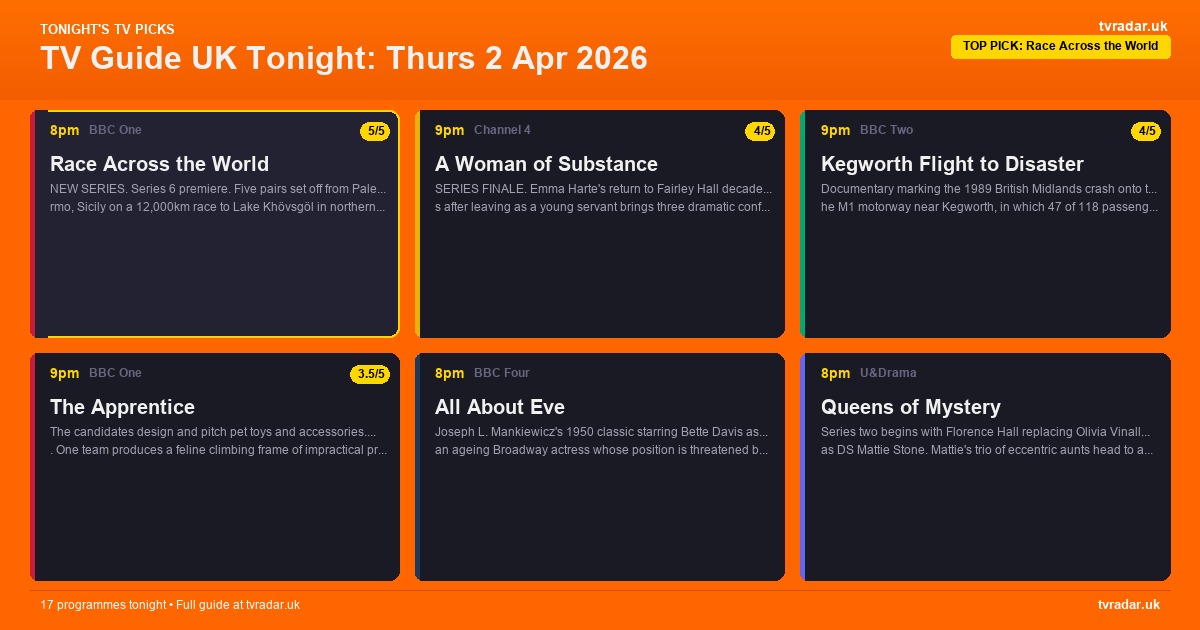 TV Guide UK Tonight: Thurs 2 Apr 2026 – Race Across the World, A Woman of Substance Finale & The Apprentice