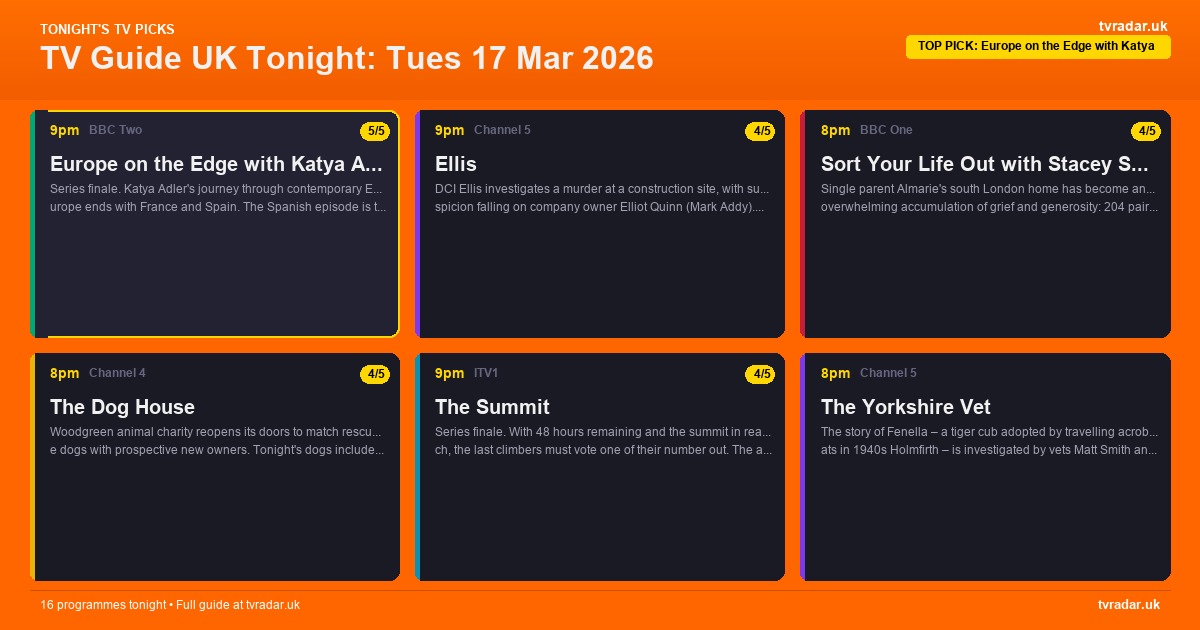 TV Guide UK Tonight: Tues 17 Mar 2026 – Europe on the Edge, Sort Your Life Out & The Summit Finale