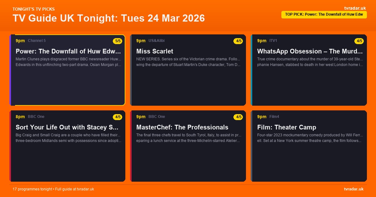 TV Guide UK Tonight: Tues 24 Mar 2026 – Power: The Downfall of Huw Edwards, MasterChef: The Professionals & Miss Scarlet