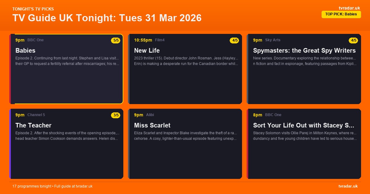 TV Guide UK Tonight: Tues 31 Mar 2026 – Babies, England v Japan & Spymasters
