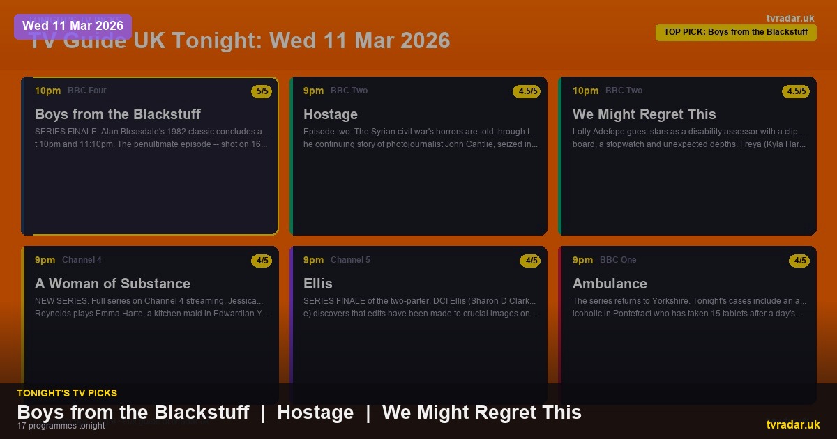 Whats On Tv Tonight Wednesday 11 March 2026