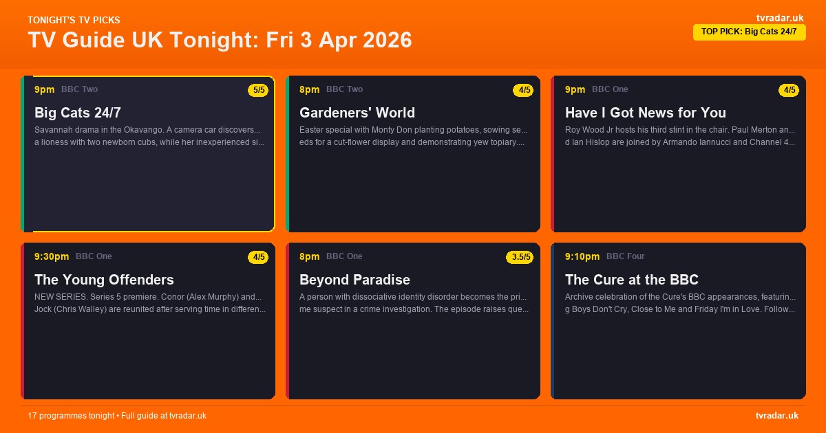 TV Guide UK Tonight: Fri 3 Apr 2026 – The Young Offenders, Have I Got News for You & Big Cats 24/7