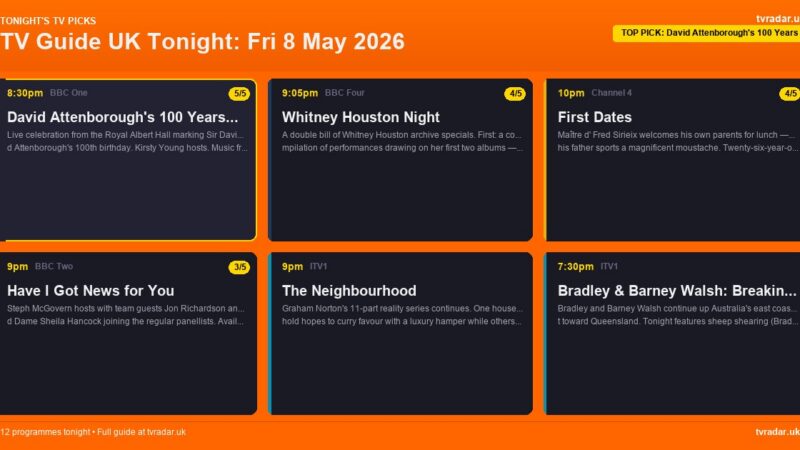 TV Guide UK Tonight: Fri 8 May 2026 – Attenborough at 100, Whitney Houston Night & Have I Got News for You