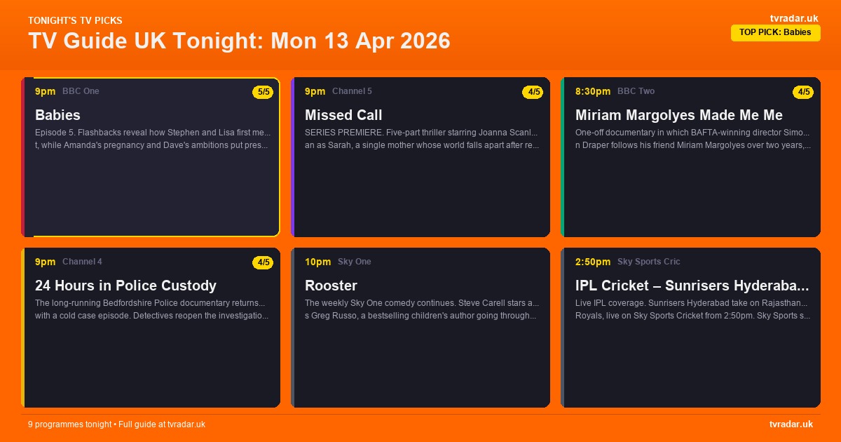TV Guide UK Tonight: Mon 13 Apr 2026 – Miriam Margolyes Made Me Me, Missed Call & 24 Hours in Police Custody