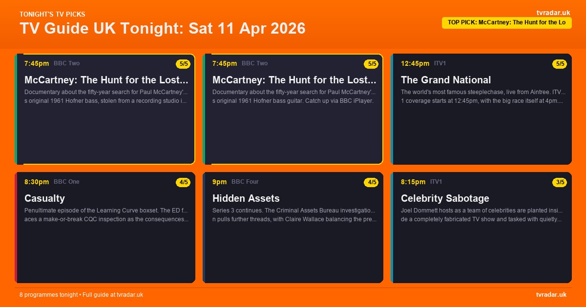 TV Guide UK Tonight: Sat 11 Apr 2026 – Grand National, McCartney’s Lost Bass & Casualty