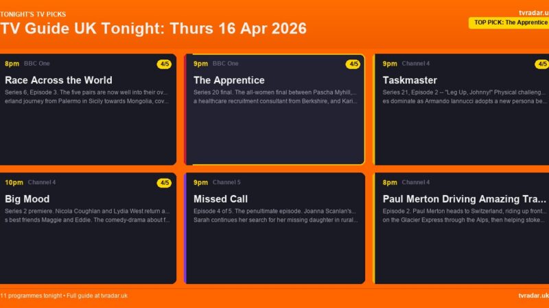 TV Guide UK Tonight: Thurs 16 Apr 2026 – The Apprentice Final, Race Across the World & Taskmaster