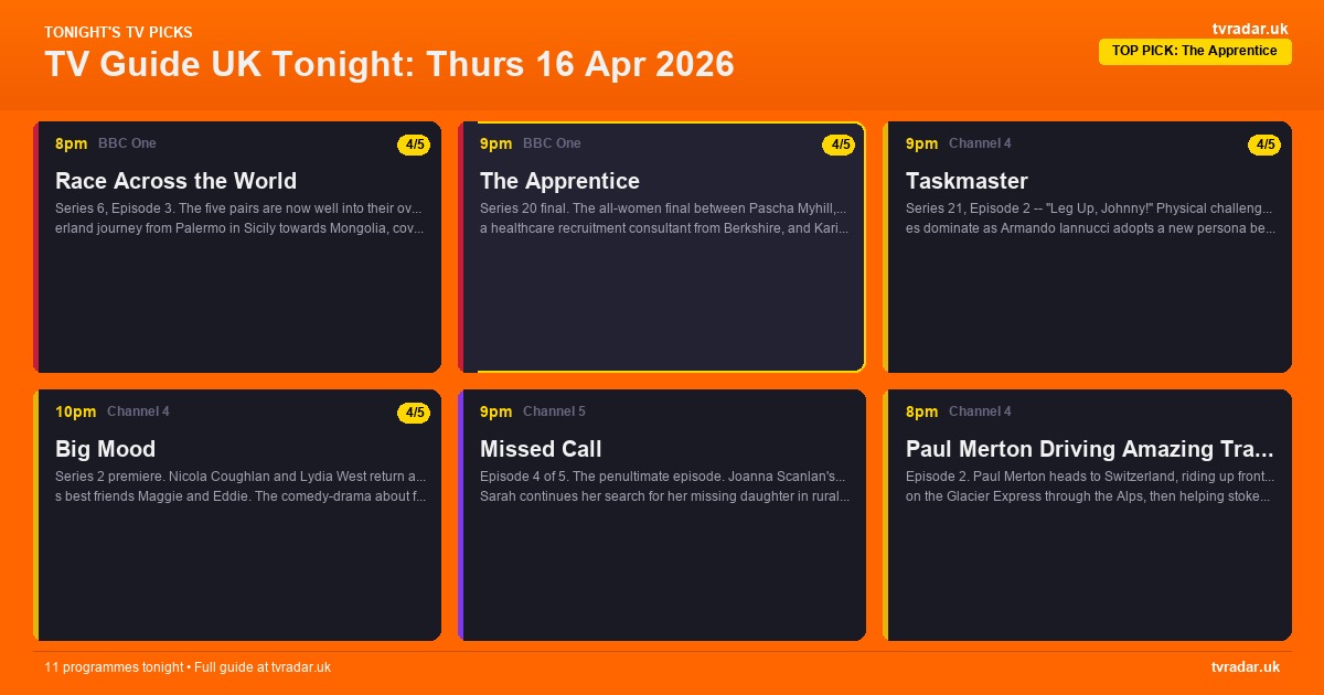 TV Guide UK Tonight: Thurs 16 Apr 2026 – The Apprentice Final, Race Across the World & Taskmaster
