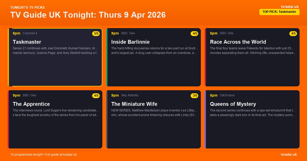 TV Guide UK Tonight: Thurs 9 Apr 2026 – Taskmaster Series 21, The Apprentice Interviews & The Miniature Wife