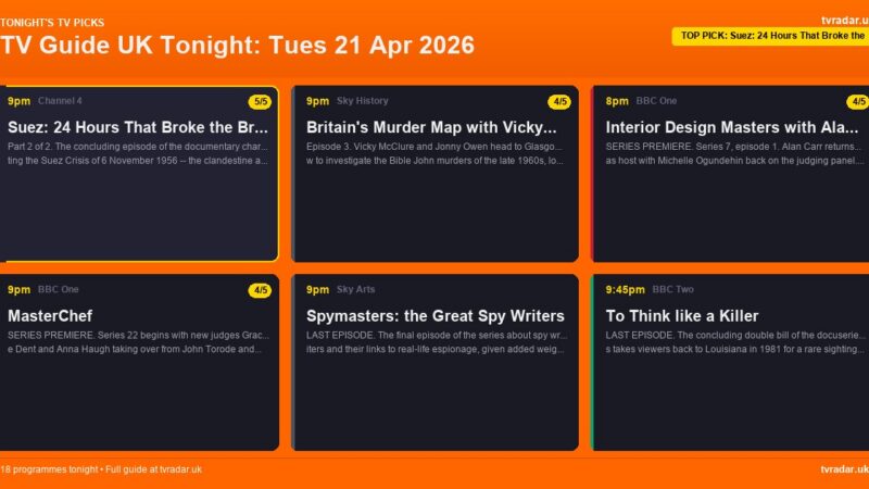 TV Guide UK Tonight: Tues 21 Apr 2026 – MasterChef New Era, Interior Design Masters & Brighton v Chelsea