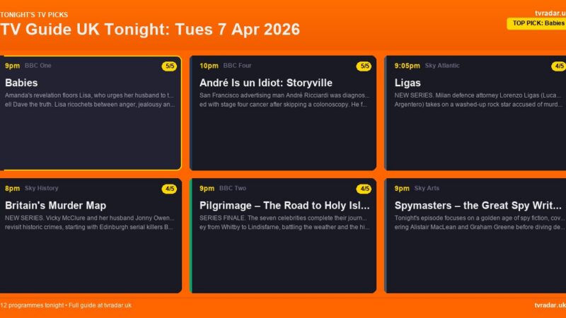 TV Guide UK Tonight: Tues 7 Apr 2026 – Ligas, Babies & Britain’s Murder Map