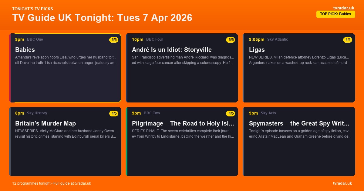 TV Guide UK Tonight: Tues 7 Apr 2026 – Ligas, Babies & Britain’s Murder Map