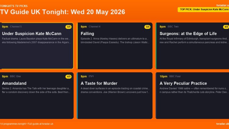 TV Guide UK Tonight: Wed 20 May 2026 – Under Suspicion: Kate McCann, Falling Ep 2 & Amandaland