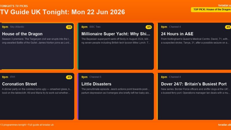 TV Guide UK Tonight: Mon 22 Jun 2026 – House of the Dragon, Coronation Street & 24 Hours in A&E