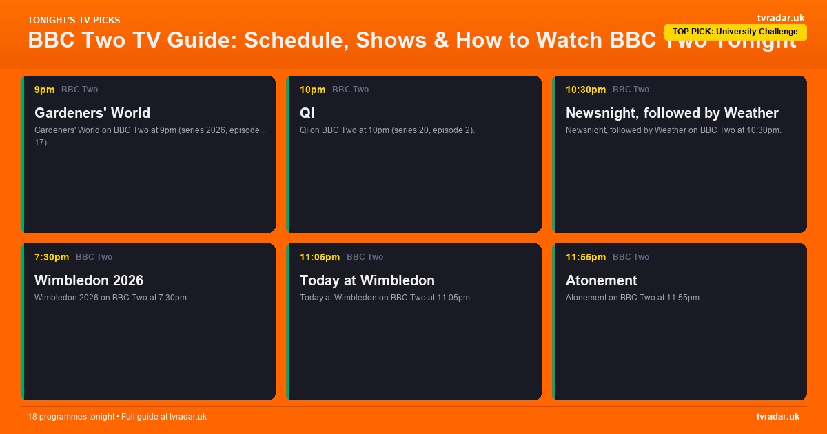 BBC Two (BBC 2) TV Guide: Listings & What's On Tonight