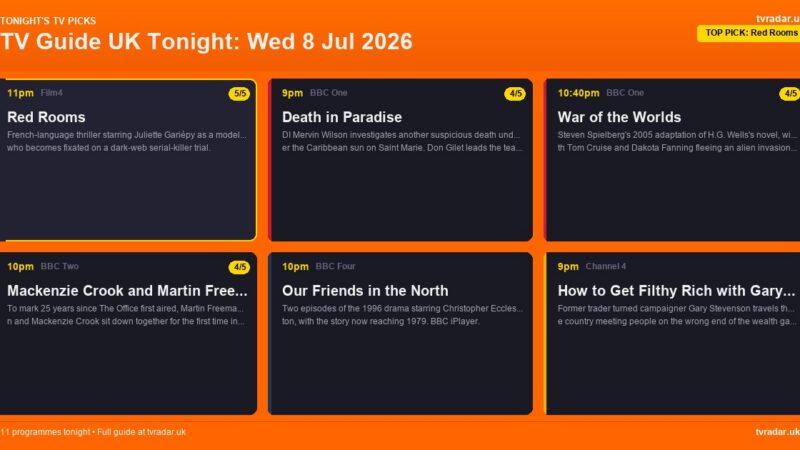 TV Guide UK Tonight: Wed 8 Jul 2026 – Death in Paradise, Wimbledon Quarter-Finals & The Office Reunion