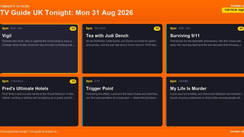 TV Guide UK Tonight: Mon 31 Aug 2026 – Vigil, Trigger Point & the Edinburgh Tattoo