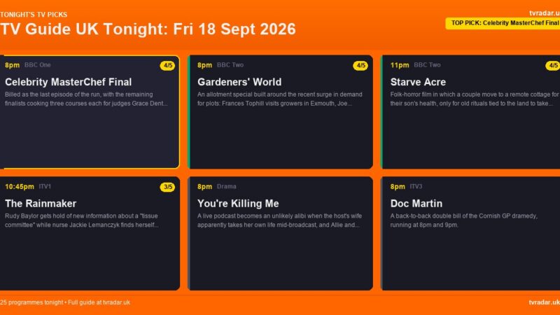 TV Guide UK Tonight: Fri 18 Sept 2026 – Celebrity MasterChef Final, Gardeners’ World & Gogglebox
