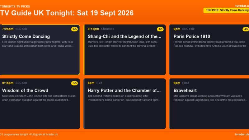 TV Guide UK Tonight: Sat 19 Sept 2026 – Strictly Come Dancing, Wisdom of the Crowd & Shang-Chi
