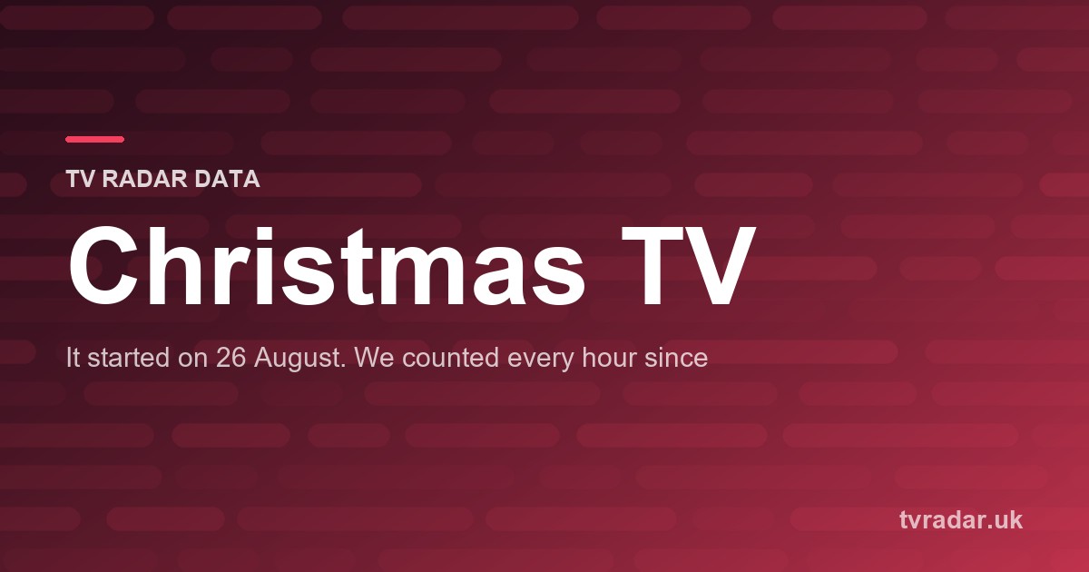 When Does Christmas TV Start? On Freeview, 26 August: We Counted 900 Hours by Mid-October