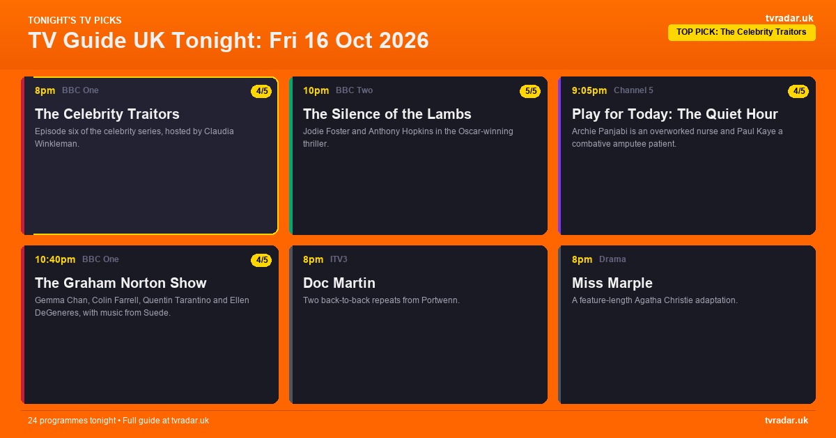 TV Guide UK Tonight: Fri 16 Oct 2026 – The Celebrity Traitors, Play for Today & Graham Norton